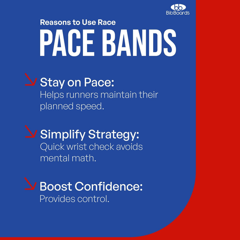 13.1 Half Marathon Silicone Race Pace Band