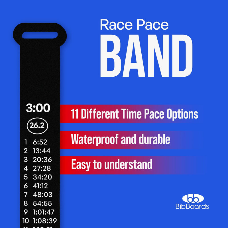 13.1 Half Marathon Silicone Race Pace Band